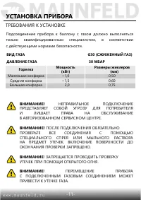 Страница 12