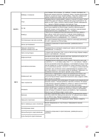 Страница 57