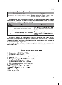 Страница 11