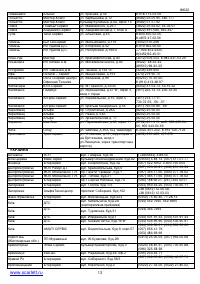 Страница 13