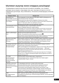 Страница 77