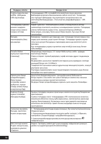 Страница 78