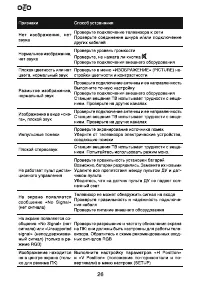 Страница 26