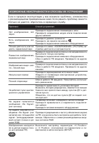 Страница 33