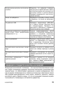 Страница 15
