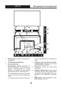 Страница 10