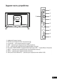 Страница 11