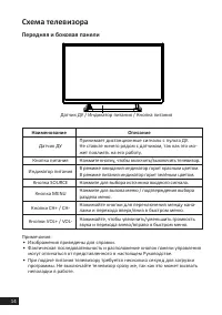 Страница 14