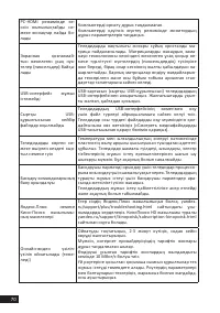 Страница 70