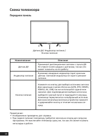 Страница 14