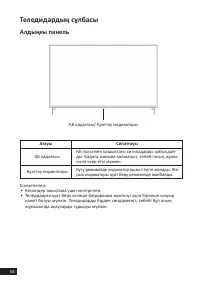 Страница 54