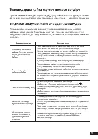 Страница 73