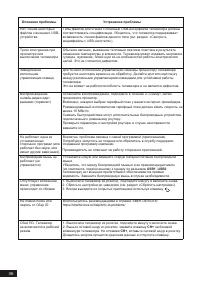 Страница 36
