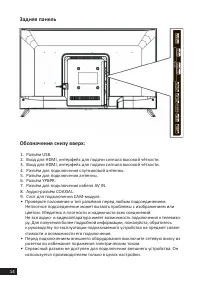 Страница 14