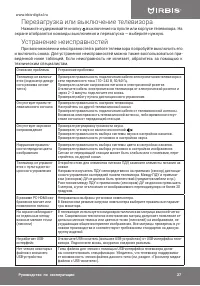Страница 27
