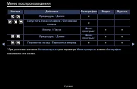 Страница 88