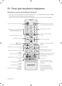 Страница 50