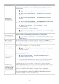 Страница 112