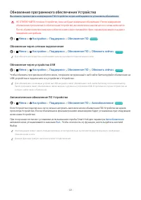 Страница 121