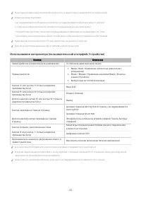 Страница 28
