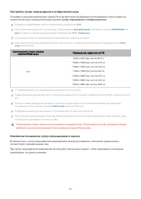 Страница 95