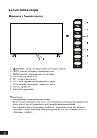 Страница 14