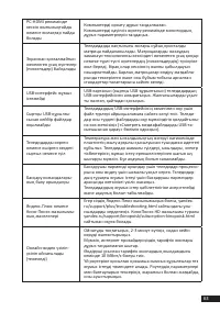 Страница 63