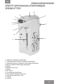 Страница 11
