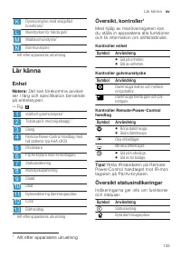 Страница 133