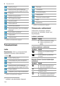 Страница 148