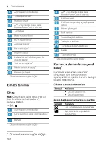 Страница 182