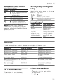 Страница 183