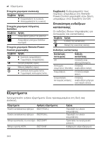 Страница 240