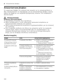 Страница 248