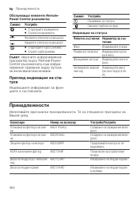 Страница 262