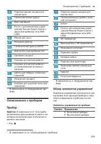 Страница 279
