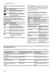 Страница 280
