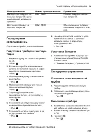 Страница 281