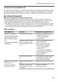 Страница 287
