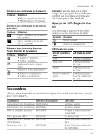 Страница 51