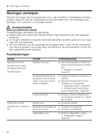 Страница 92