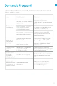 Страница 123
