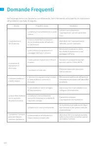 Страница 111