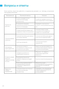 Страница 167
