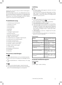 Страница 71