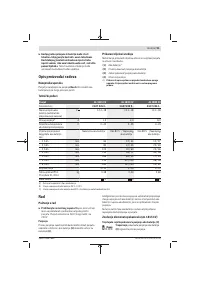 Страница 92