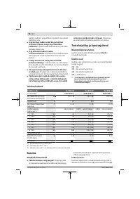 Страница 95