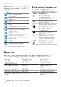 Страница 116