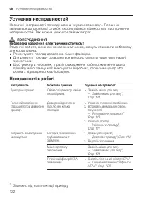 Страница 122
