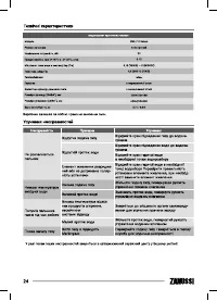 Страница 24